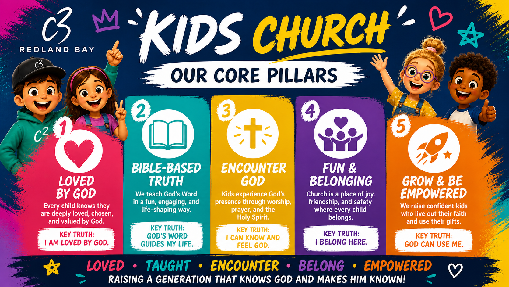 C3 Kids — children playing and learning together